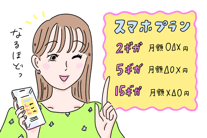 【平成 VS 令和】平成と比べてわかった、令和のスマホ新常識