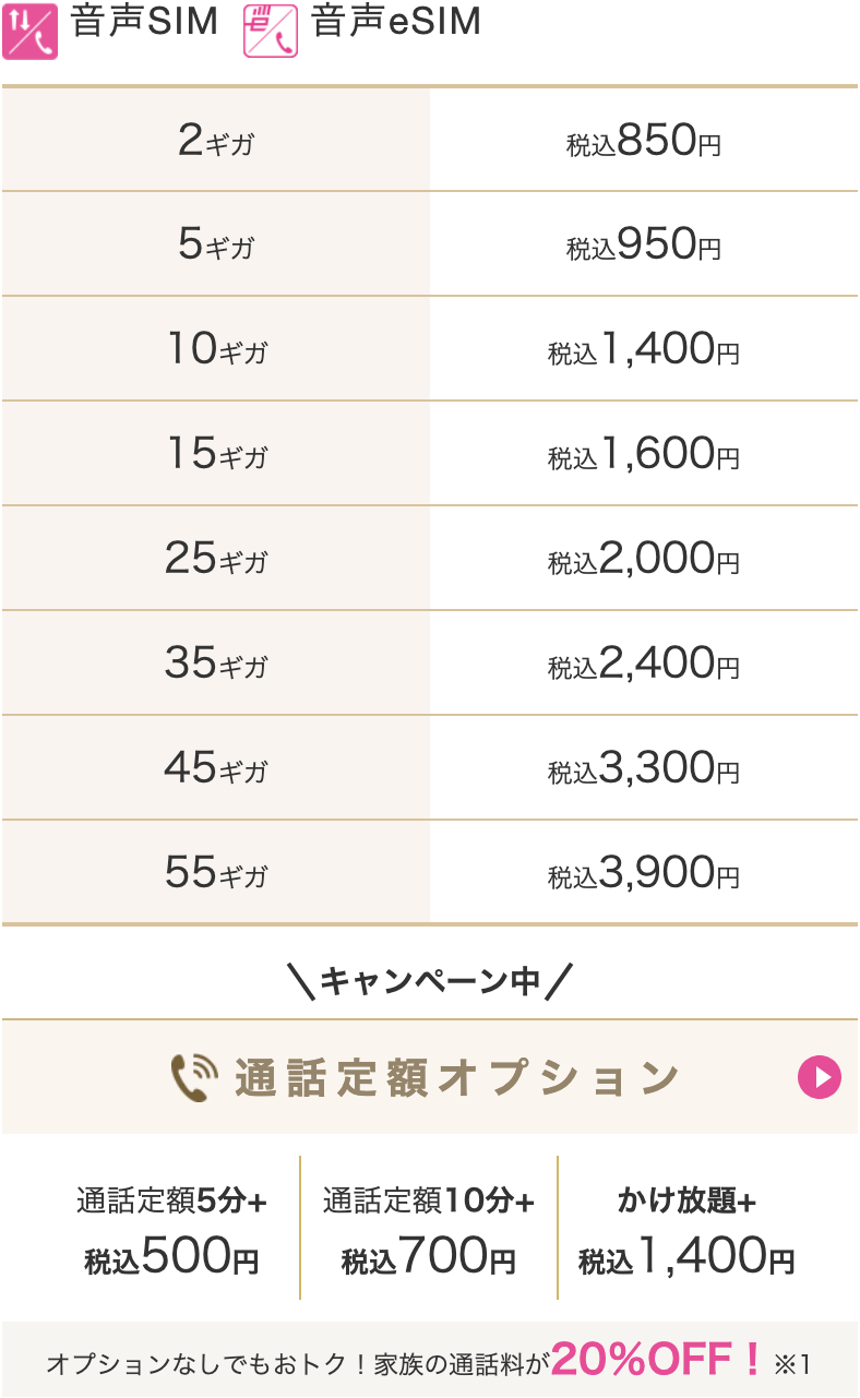 【平成 VS 令和】平成と比べてわかった、令和のスマホ新常識