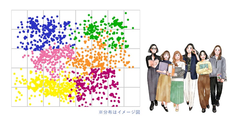 3ステップで。LINEでかんたん相談