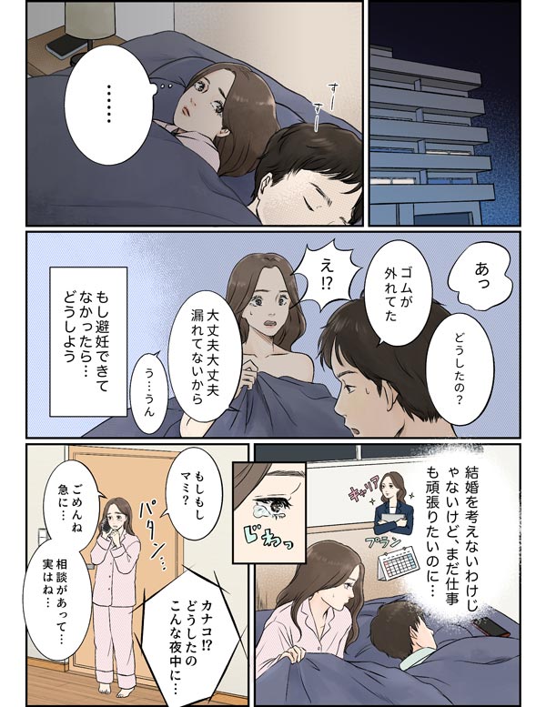 避妊に失敗したかもしれないと危機感を抱く主人公の女性と大丈夫と考える男性のマンガ。