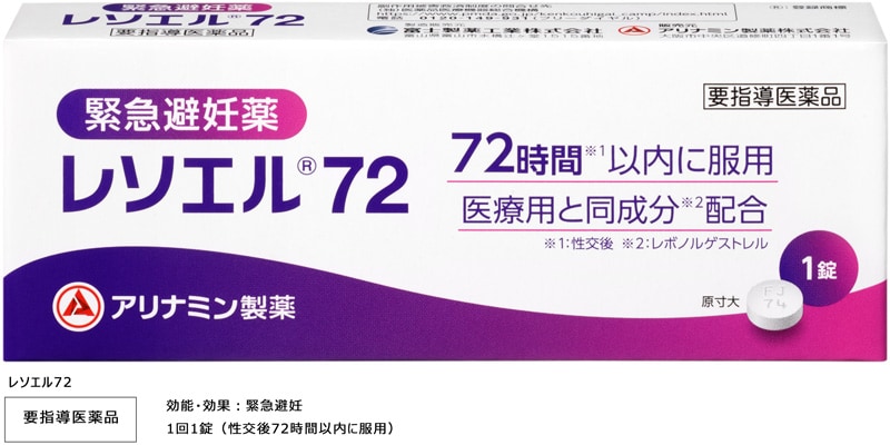 緊急避妊薬（レソエル72&reg;）のパッケージ