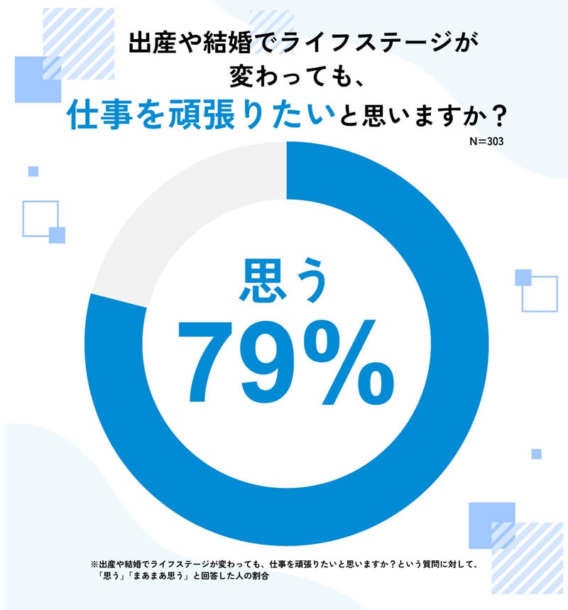 キャリアも家庭も大切にしたい。女性エンジニアがライフステージの変化で感じるリアルな悩み