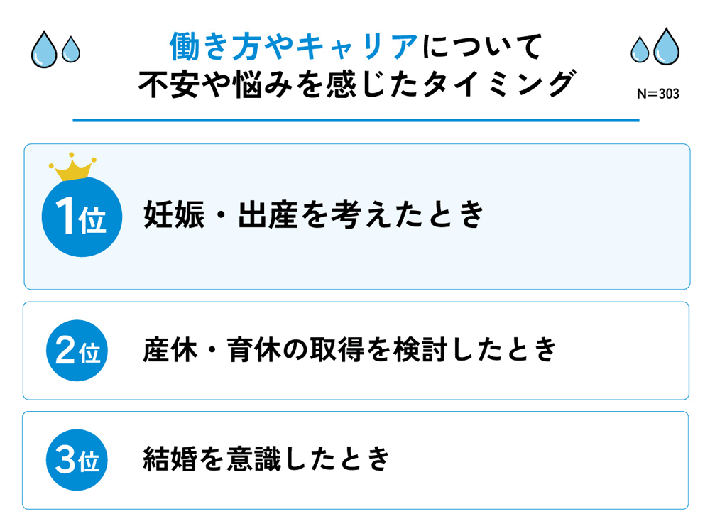 キャリアも家庭も大切にしたい。女性エンジニアがライフステージの変化で感じるリアルな悩み