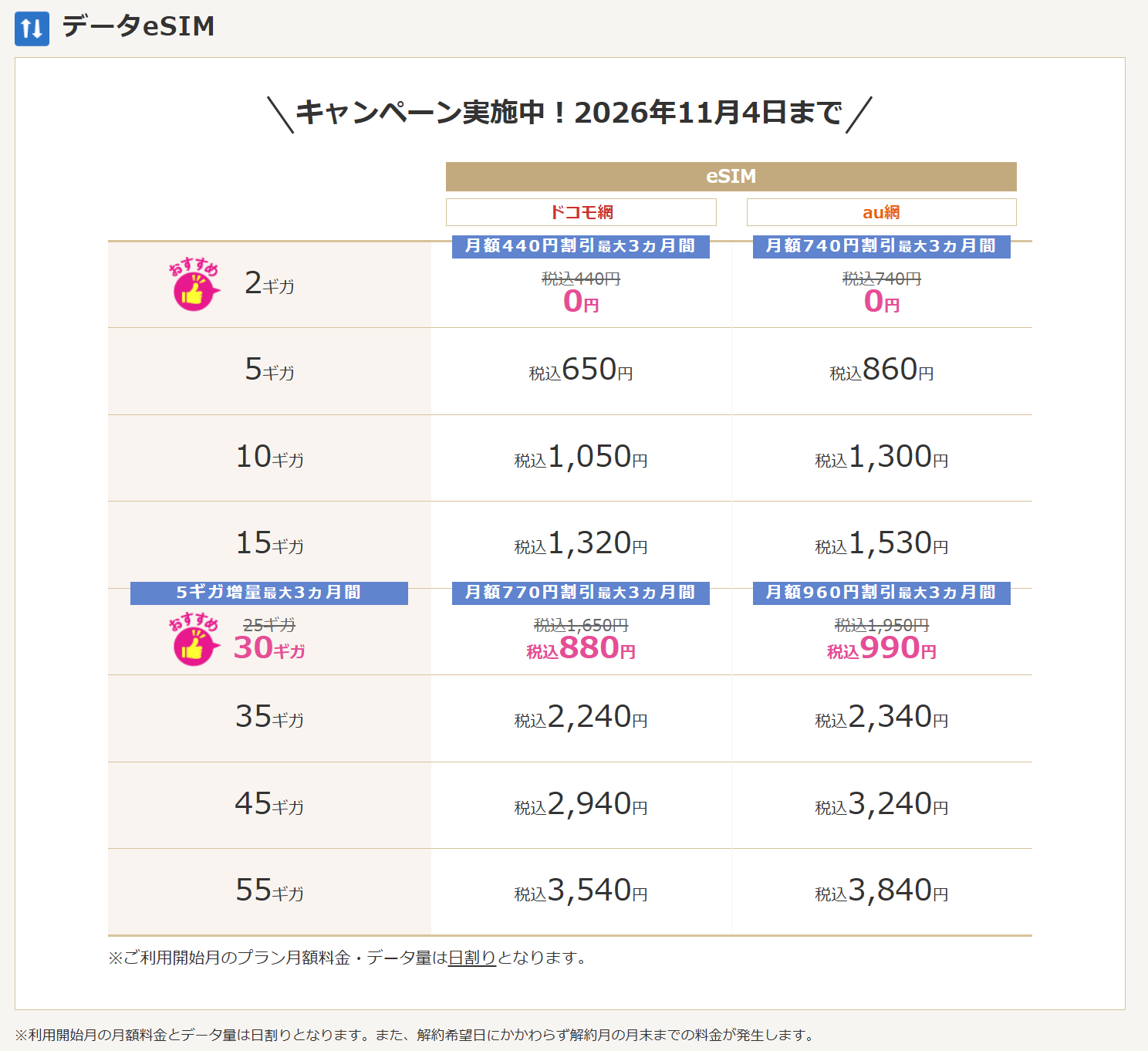 【スマホ1回線に全部を任せるの、やめました】推し活も旅行も、好きなことをもっと楽しむための新しい選択肢